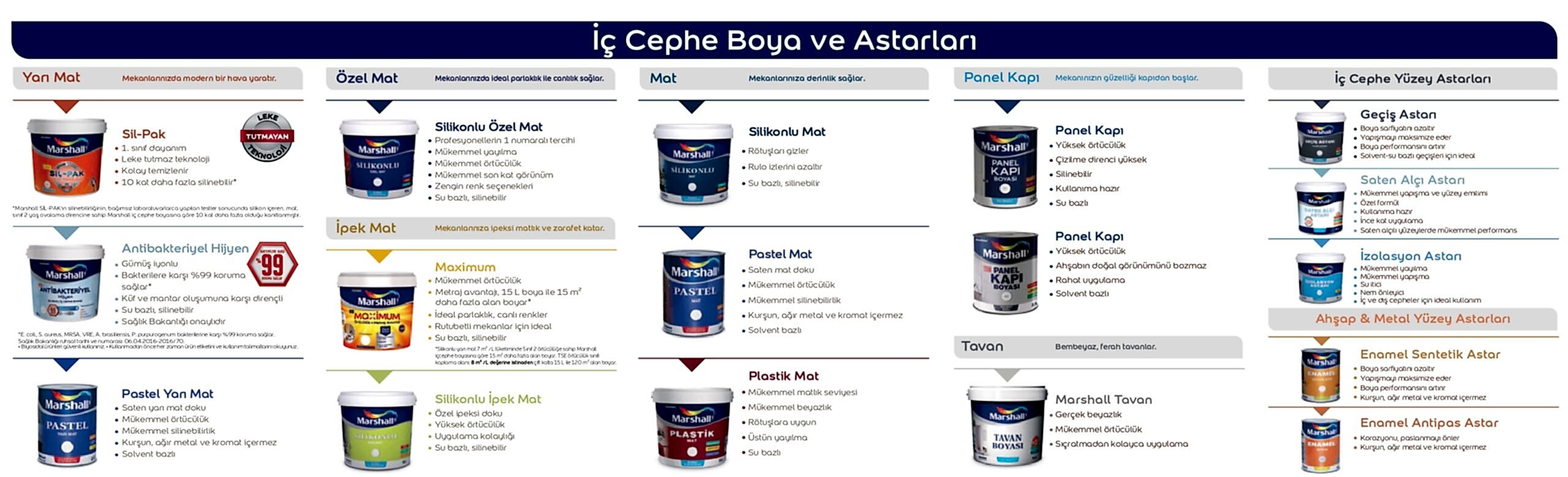 Ic Cephe Page 0003